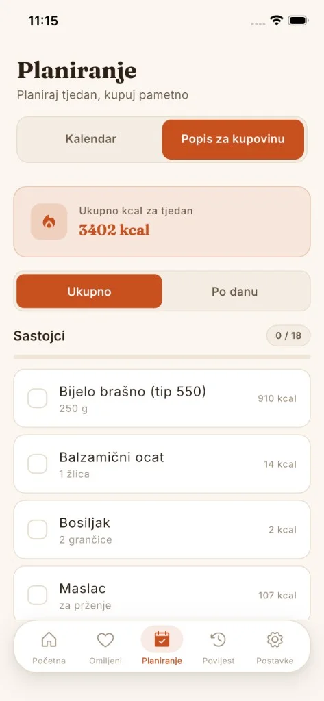 Pametan popis za kupovinu sa sastojcima i kalorijama